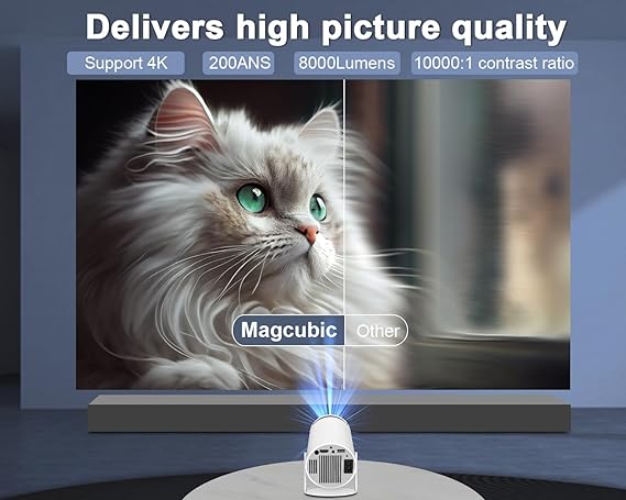Portable 4K , 1080P Smart Mini Projector WiFi 6, BT 5.0, Streaming compatible with built-in 5W Stereo Speakers