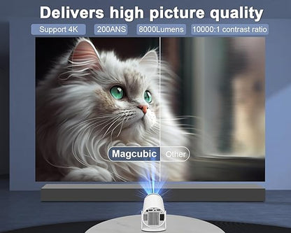 Portable 4K , 1080P Smart Mini Projector WiFi 6, BT 5.0, Streaming compatible with built-in 5W Stereo Speakers
